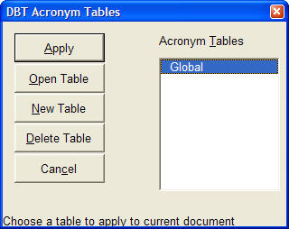 Imagage shows the Acronym Tables dialog.