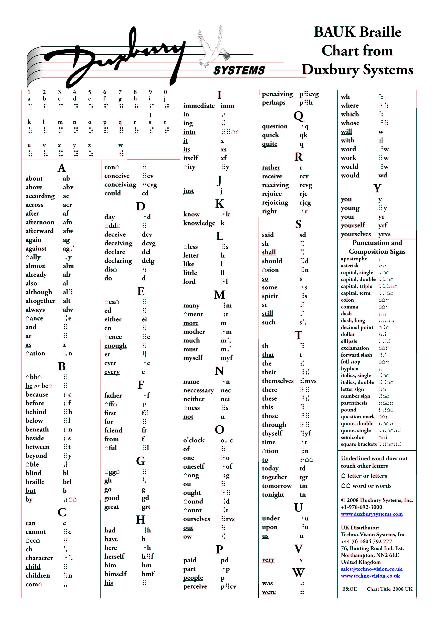 Image of the BAUK braille chart, reduced to a resolution of about 400x600. This image is not intended for printing