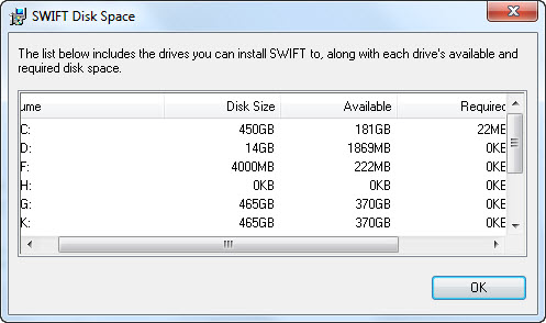 Image showing Disk Space availability.