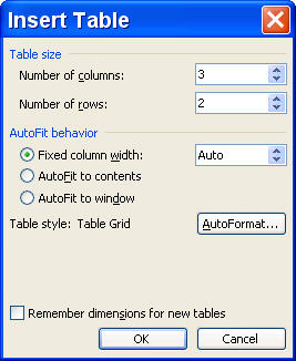 Image of Word's Insert Table dialog.