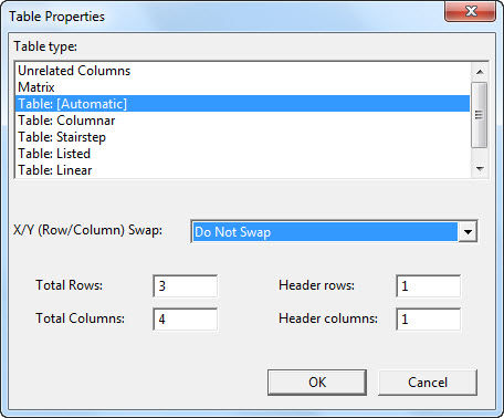 Image shows the Table Properties dialog.