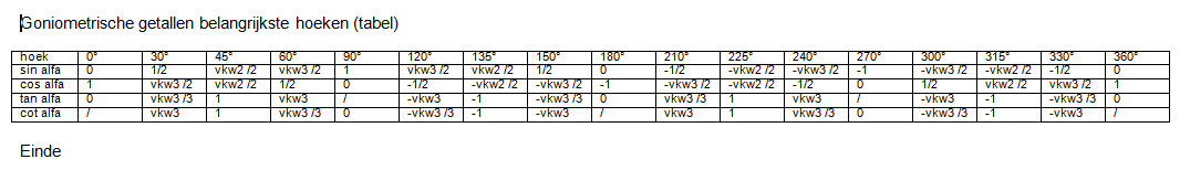 Image4 of the very wide table.  (The table is in Dutch)