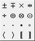 Image of MathType's Operator Selection box.