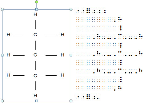 Image showing chemical make up with fomatted braille represented to the right of the image.