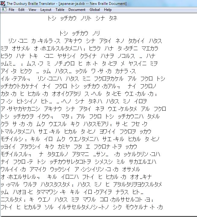 Screen shot showing Japanese text in DBT
