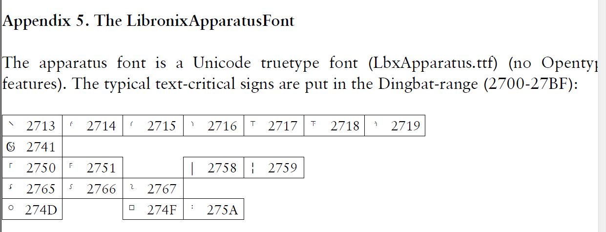 Libronix Apparatus font example