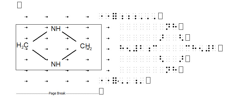 Image showing both print and Simbraille and with Word's Show/Hide turned on. Tabs can be seen which distort the positioning of the braille.