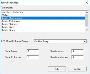 Image shows the Table Properties dialog.