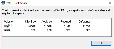Image showing Disk Space availability.