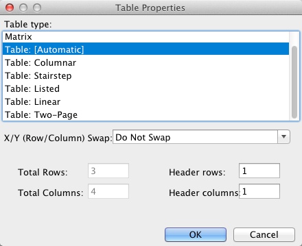 Image shows the Table Properties dialog.