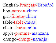 image shows the table converted to text, and separated by dashes.